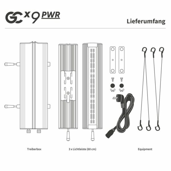 led growlampe | greenception gcx 9 pwr | 360w